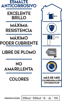Buen fin - Colorex PRISA®